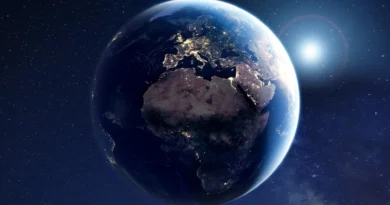 O mundo está evoluindo – O quanto devemos nos preocupar?