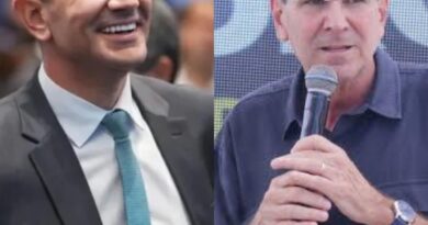 DOUGLAS RUAS DOBRA INTENÇÕES DE VOTO E SE CONSOLIDA COMO PRINCIPAL ADVERSÁRIO DE PAES NO DATAFOLHA