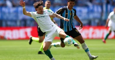 Palmeiras perde gols e fica no zero com o Grêmio em Porto Alegre